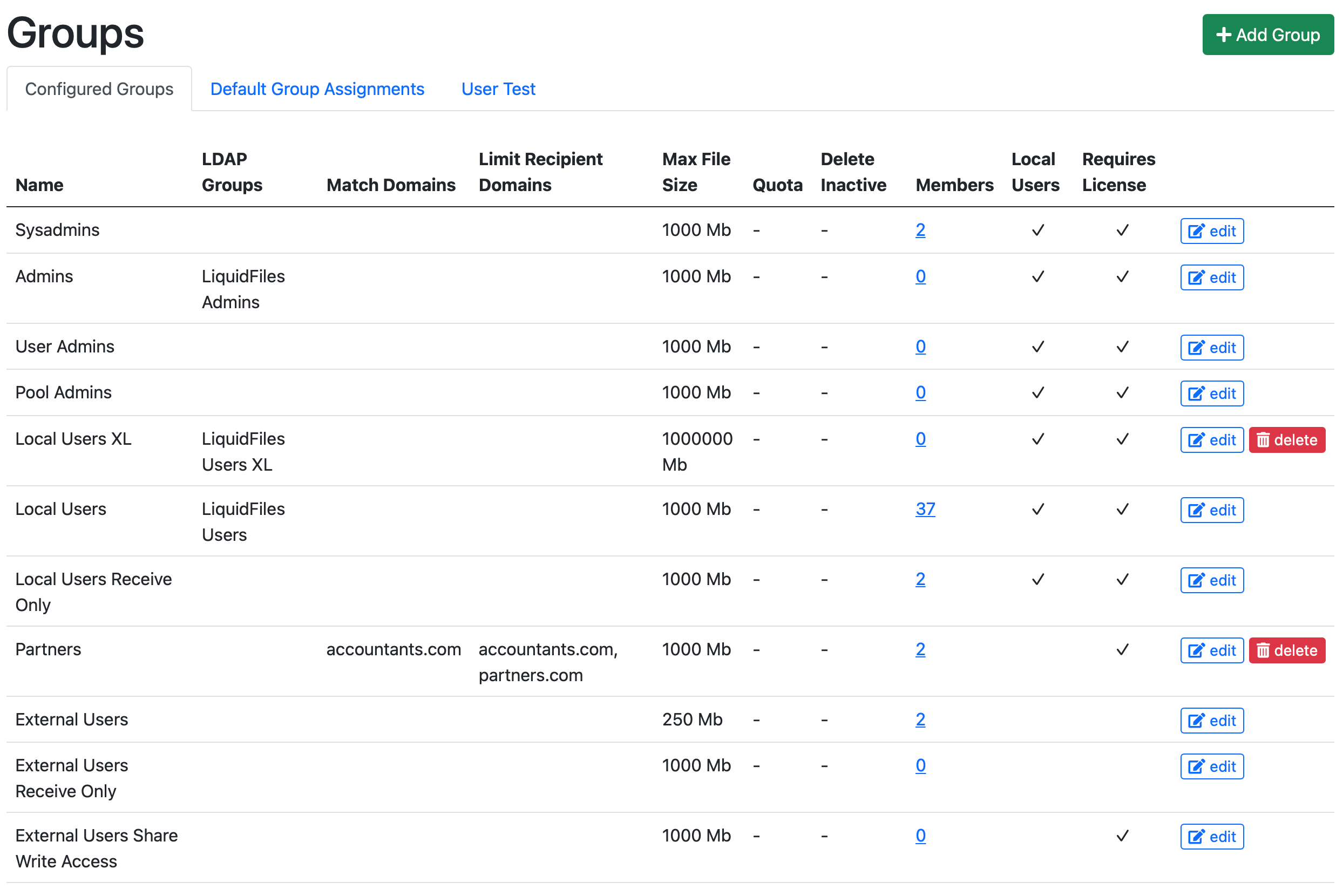 Groups Example Screenshot