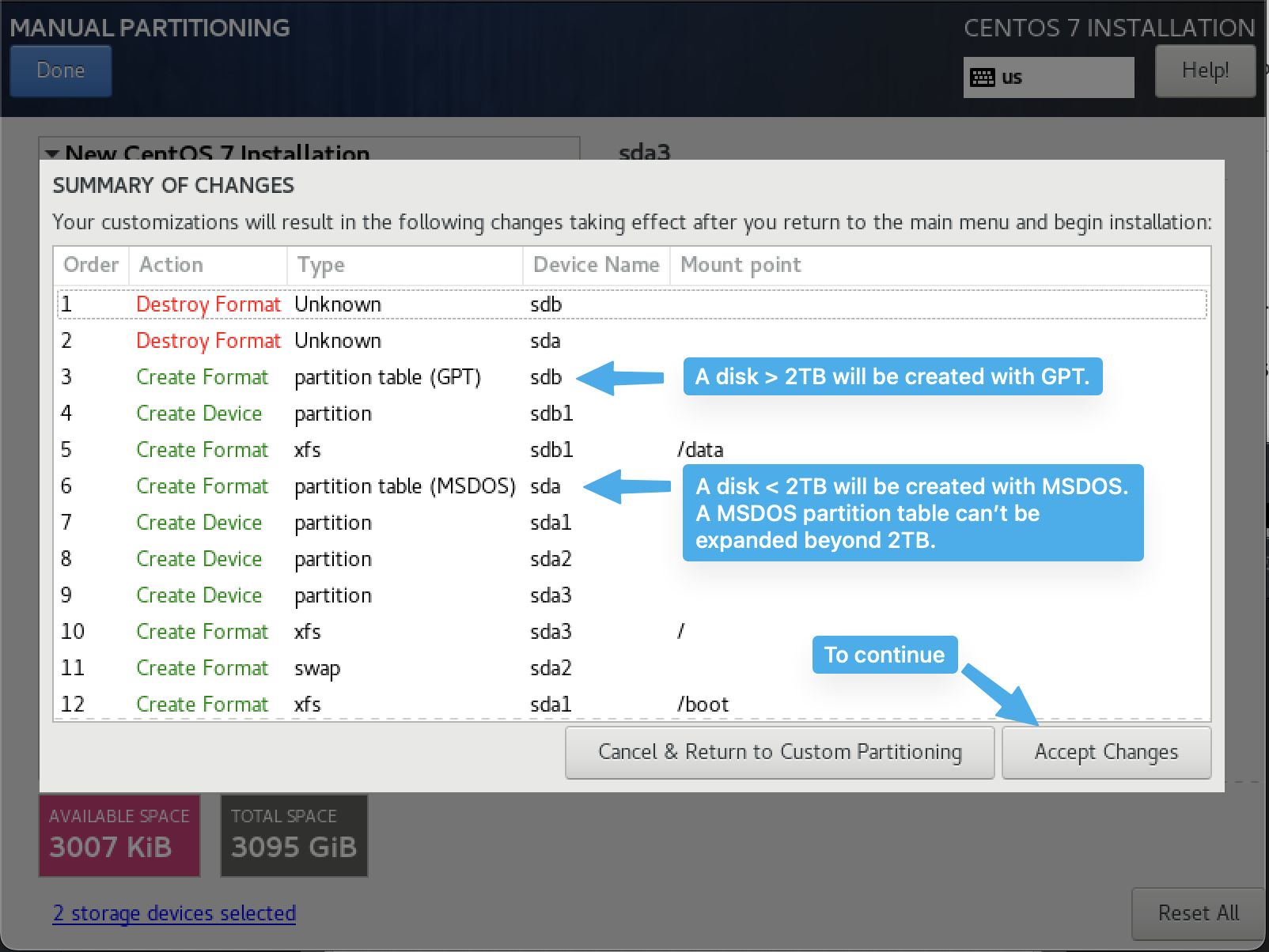 Two disk partition configuration tasks