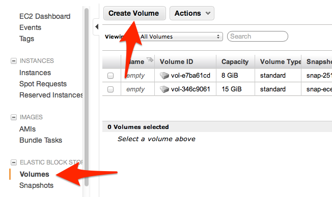 EC2 volumes and create volume button