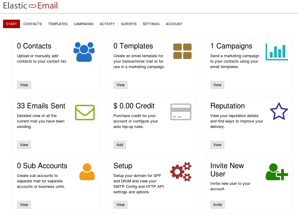 ElasticEmail account dashboard