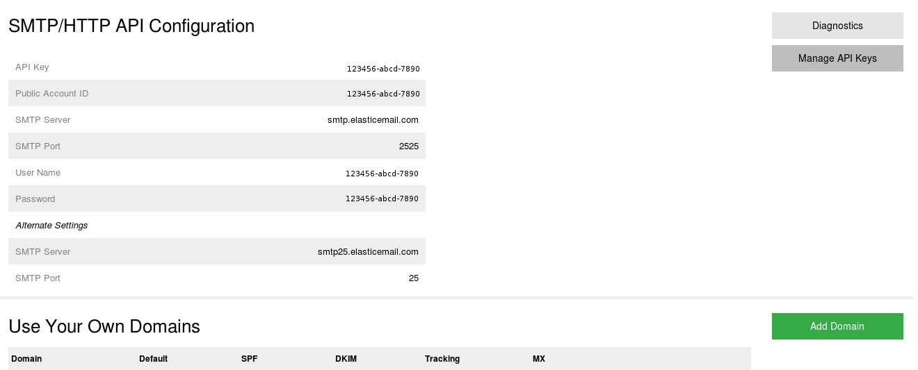 ElasticEmail SMTP configuration settings