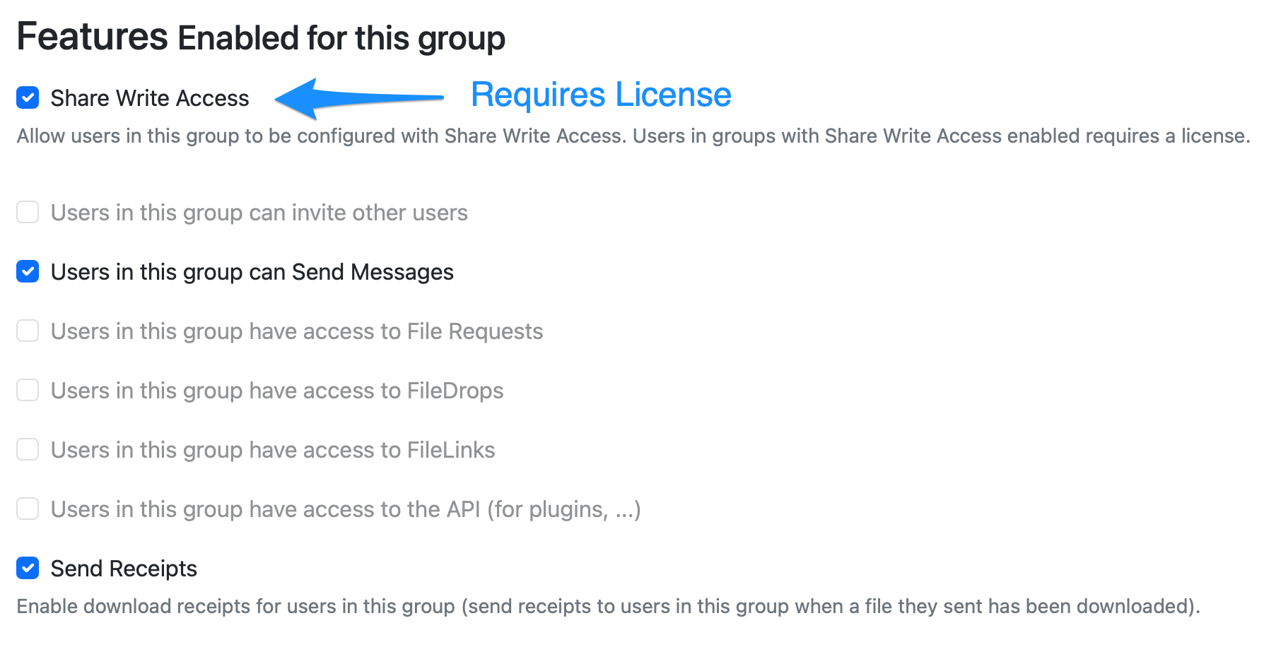 Share write access checkbox for partners