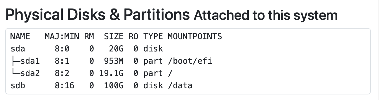 Admin data disk configuration view