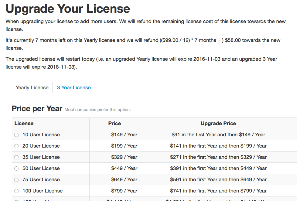 License upgrade options and pricing
