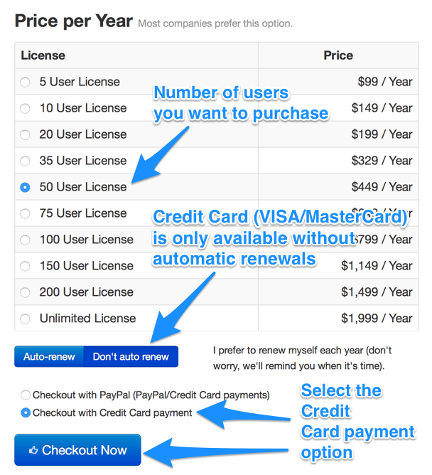 Credit card checkout license options
