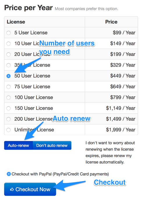 PayPal automatic rebill license options