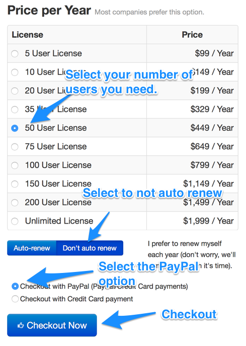 PayPal manual payment license options