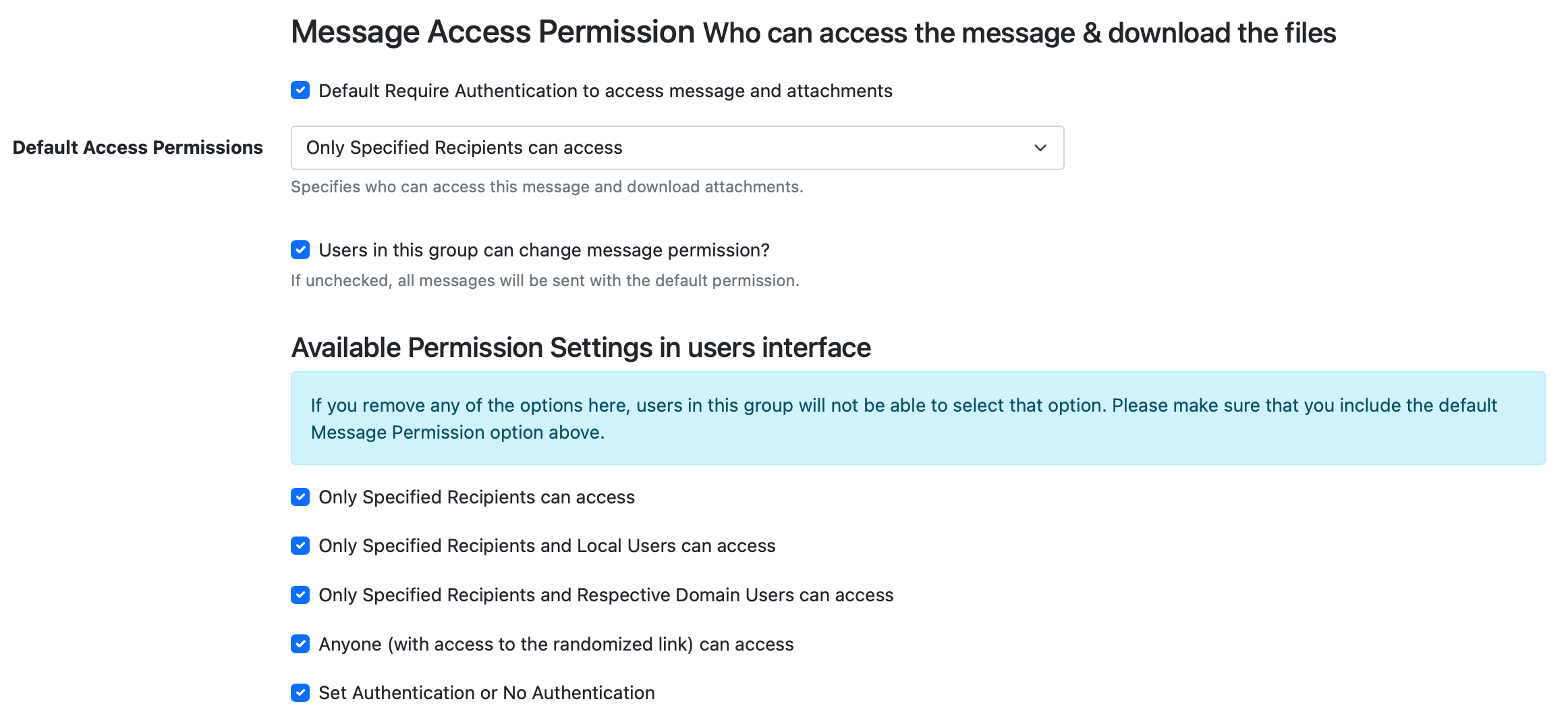 Message Access Permissions