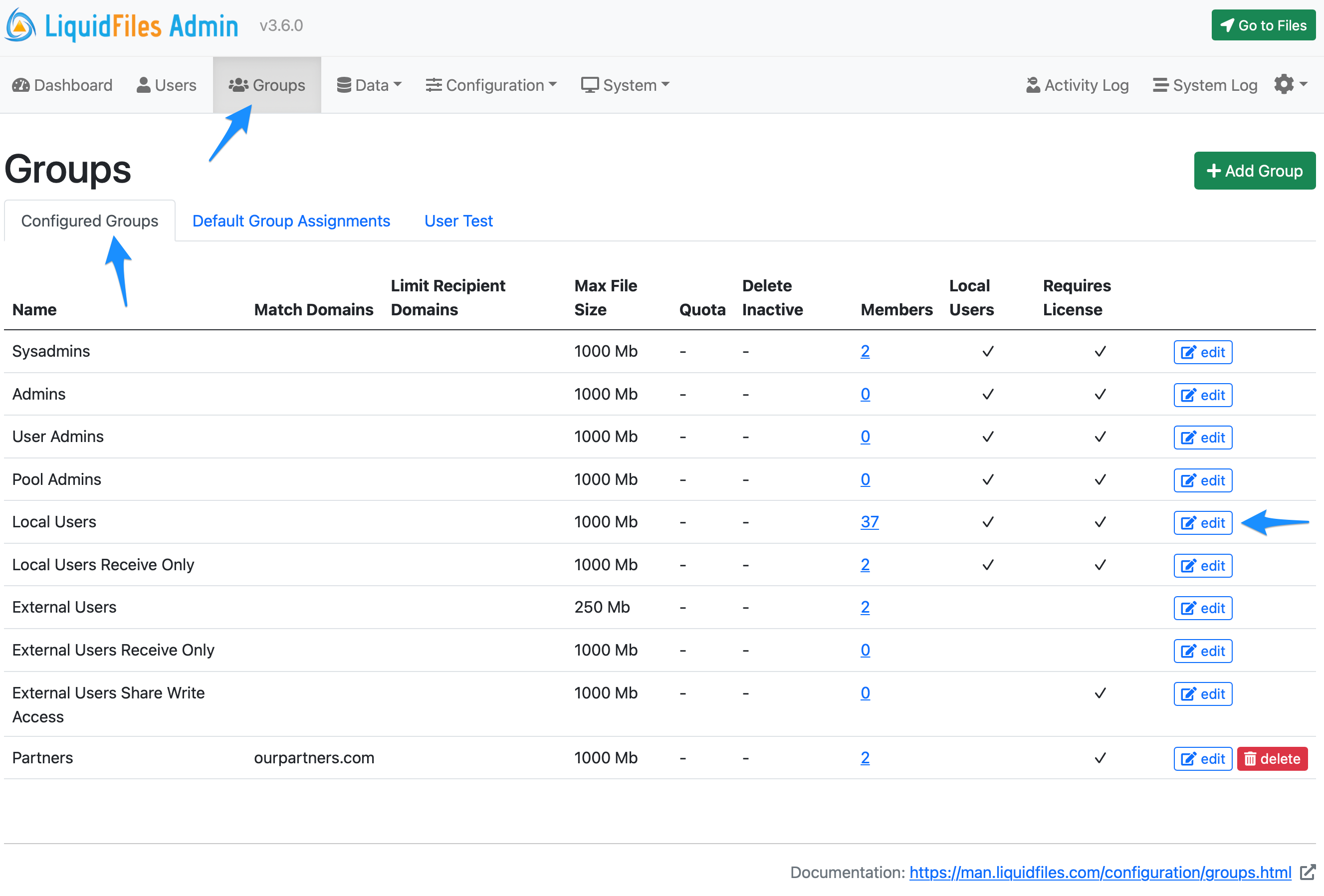 Groups Overview