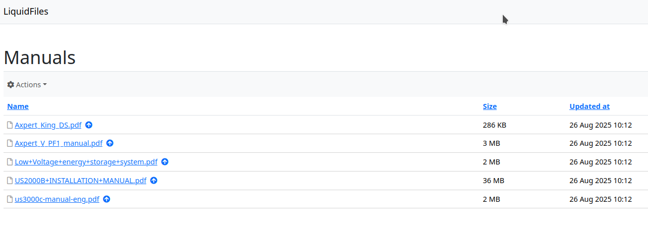 Public Shares page