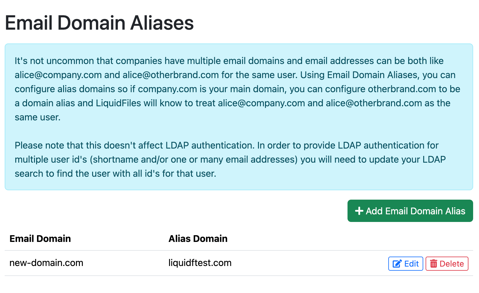 Email domain aliases list