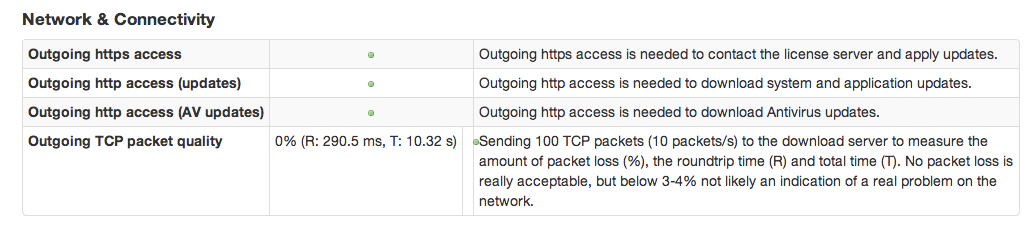 Status page with all checks green